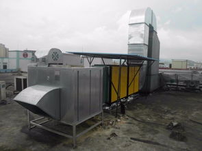 染料厂废气净化设备与净化器材的研发 技术突破与绿色未来